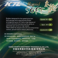 Накладка KTL (LKT) Rapid Soft